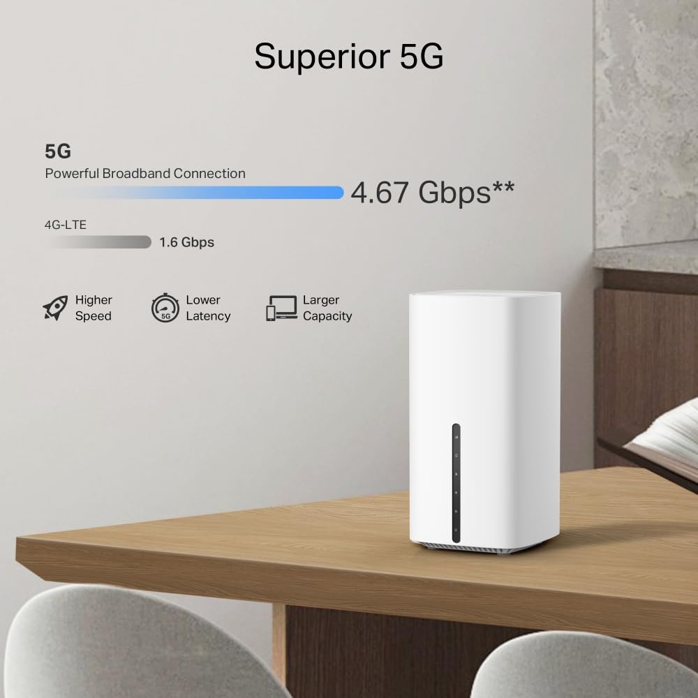 TP-Link Archer NX500 AX3000Mbps WiFi 6 5G Wireless Gigabit Router, Dual-Band WiFi Router With Sim Slot, Up To 4.67Gbps Download Speeds, Gigabit LAN/WAN Port, SIM Card Plug & Play, EasyMesh-Compatible