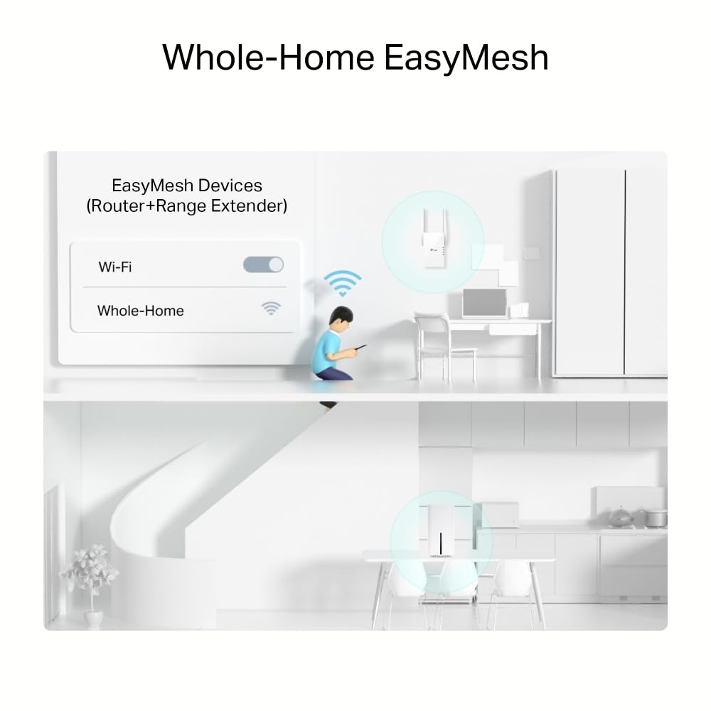 TP-Link Archer NX500 AX3000Mbps WiFi 6 5G Wireless Gigabit Router, Dual-Band WiFi Router With Sim Slot, Up To 4.67Gbps Download Speeds, Gigabit LAN/WAN Port, SIM Card Plug & Play, EasyMesh-Compatible