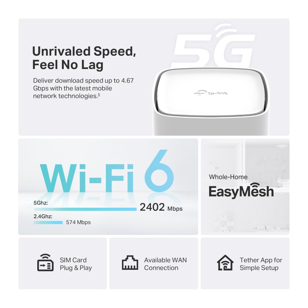 TP-Link Archer NX500 AX3000Mbps WiFi 6 5G Wireless Gigabit Router, Dual-Band WiFi Router With Sim Slot, Up To 4.67Gbps Download Speeds, Gigabit LAN/WAN Port, SIM Card Plug & Play, EasyMesh-Compatible
