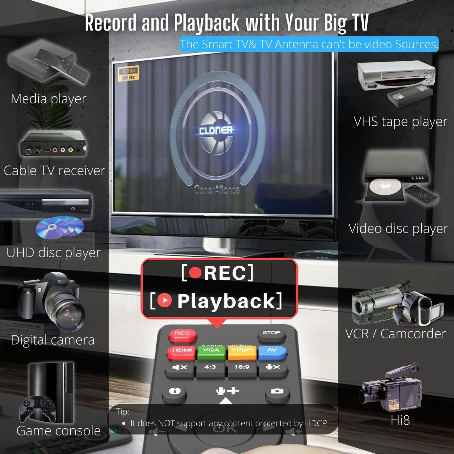 ClonerAlliance Box Pro, 1080p@60fps Video Recorder, DVR with HDMI Capture, Playback on TV. RCA/YPbPr/VGA to Digital Converter. No PC Required. Supports PVR/OTA.