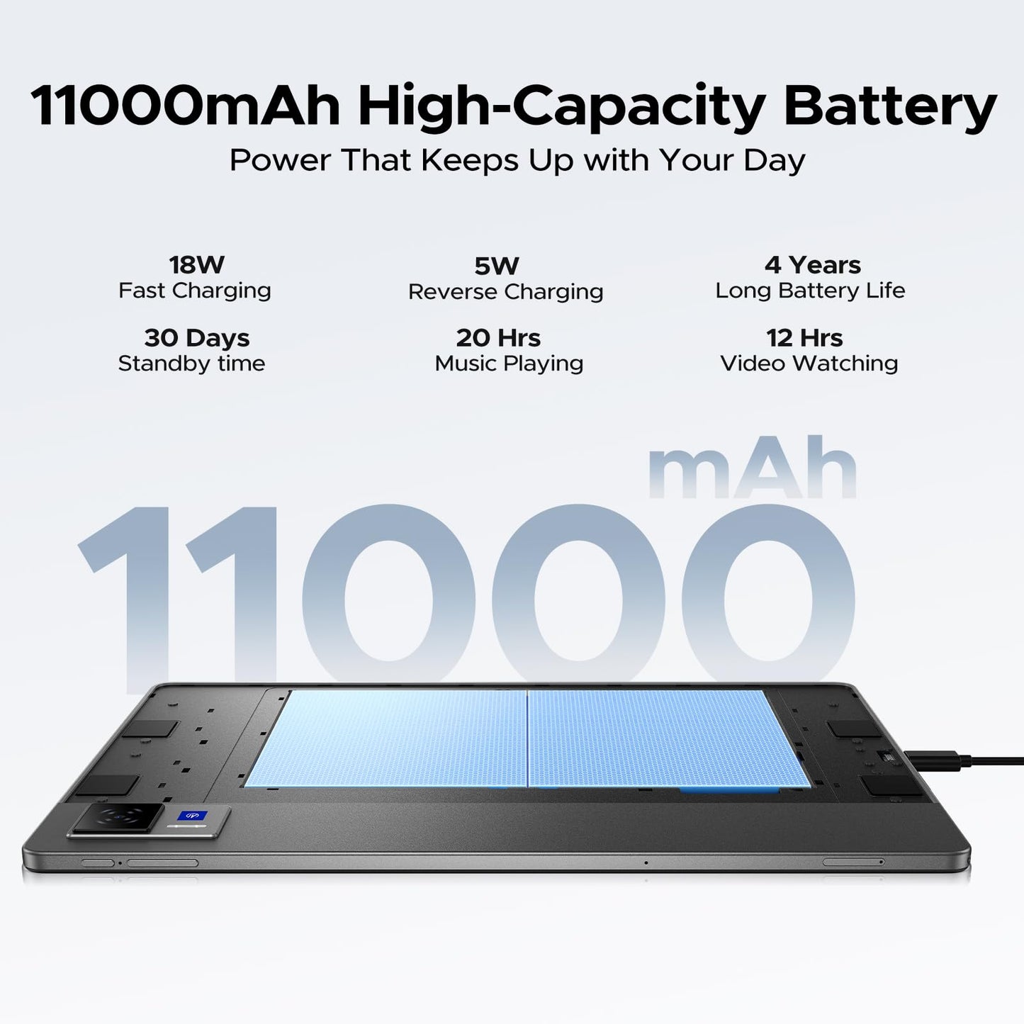 DOOGEE U13 Android 16 Tablet 13 inch Tablets, 32GB RAM+256GB ROM(2TB TF) Android Tablets with 1920×1200 90Hz Screen & 13MP/5MP Cameras, 11000mAh Battery Gaming Tablet with Keyboard Mouse Pen Case-Gray
