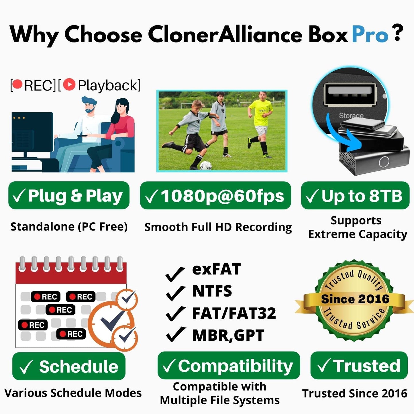 ClonerAlliance Box Pro, 1080p@60fps Video Recorder, DVR with HDMI Capture, Playback on TV. RCA/YPbPr/VGA to Digital Converter. No PC Required. Supports PVR/OTA.