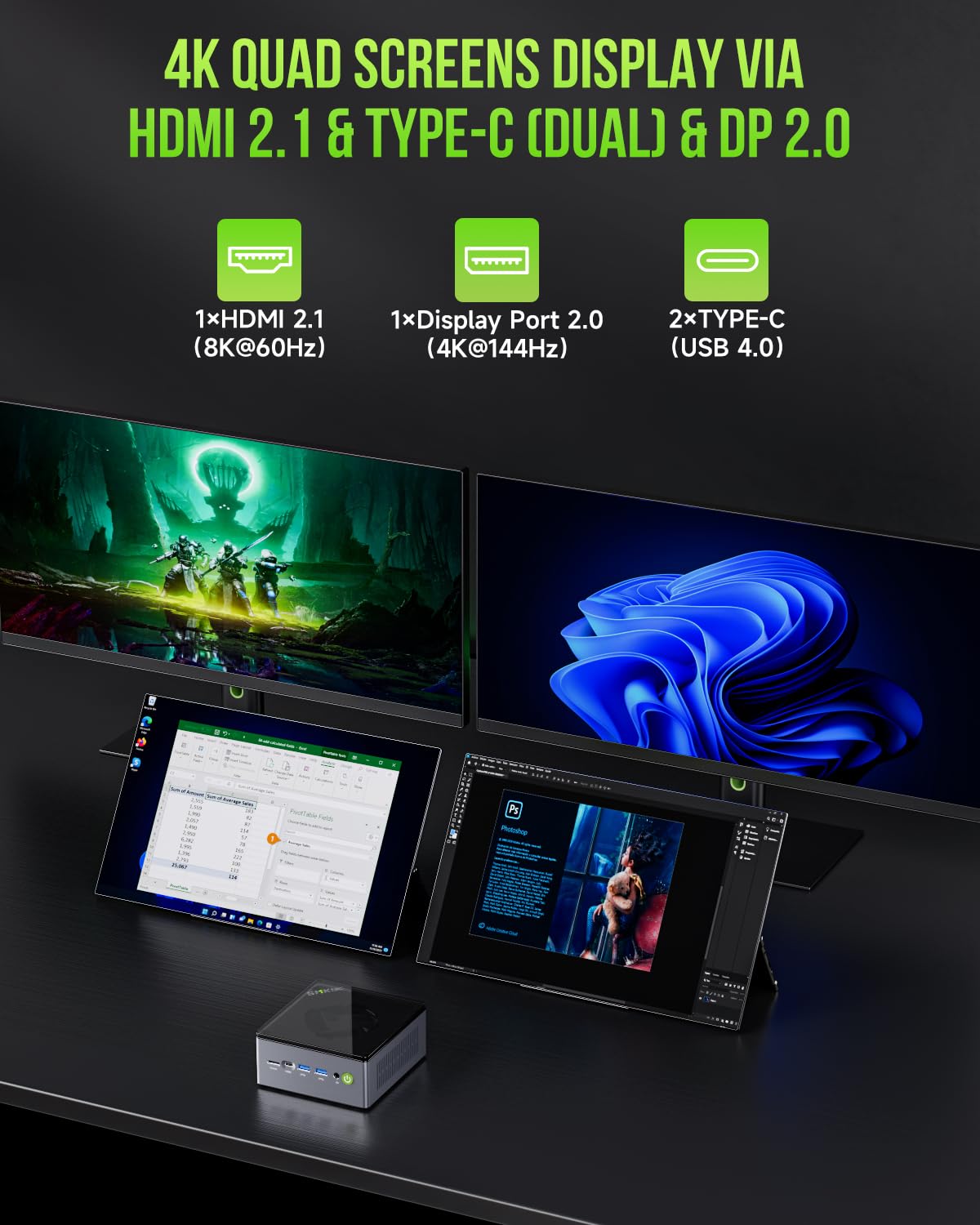 GMKtec M7 AMD Ryzen 7 Gaming Mini PC 6850H(8C/16T 4.70Ghz) Windows 11 Pro Dual LAN 2.5Gbps Micro PC,16GB DDR5 4800MHz Dual Channel (8GB*2) 512GB PCIe NVME SSD/USB4.0/HDMI/DP/USB-C/WiFi 6/BT 5.2