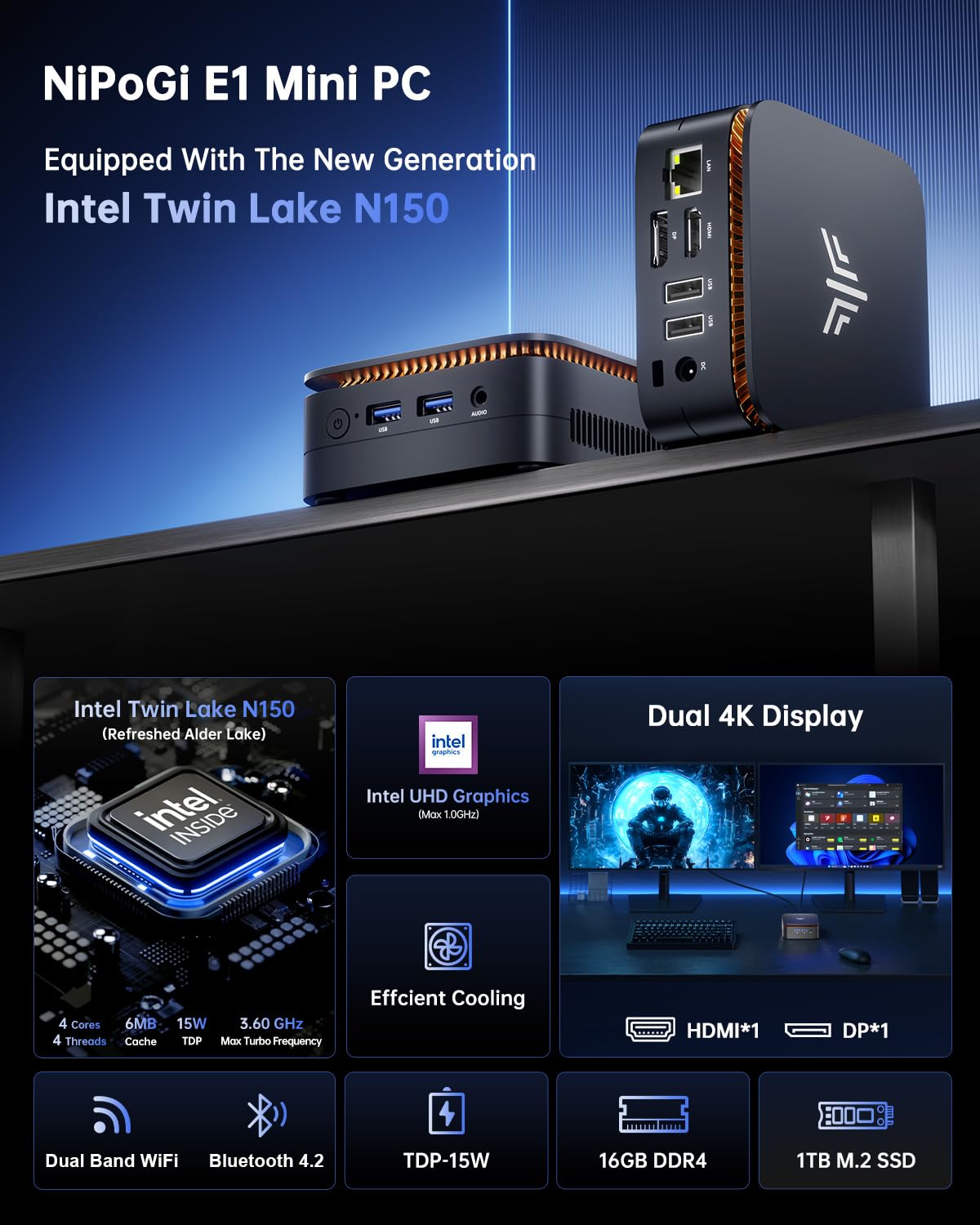 NiPoGi Essenx E1 Mini PC Twin Lake-N N150(Upgraded N100,up to 3.6GHz), Mini PC Windows 11 Pro 16GB RAM 1TB M.2SSD, Mini Computer 4KUHD Dual Display/WiFi/BT, Mini Desktop PC for Business,School,Office