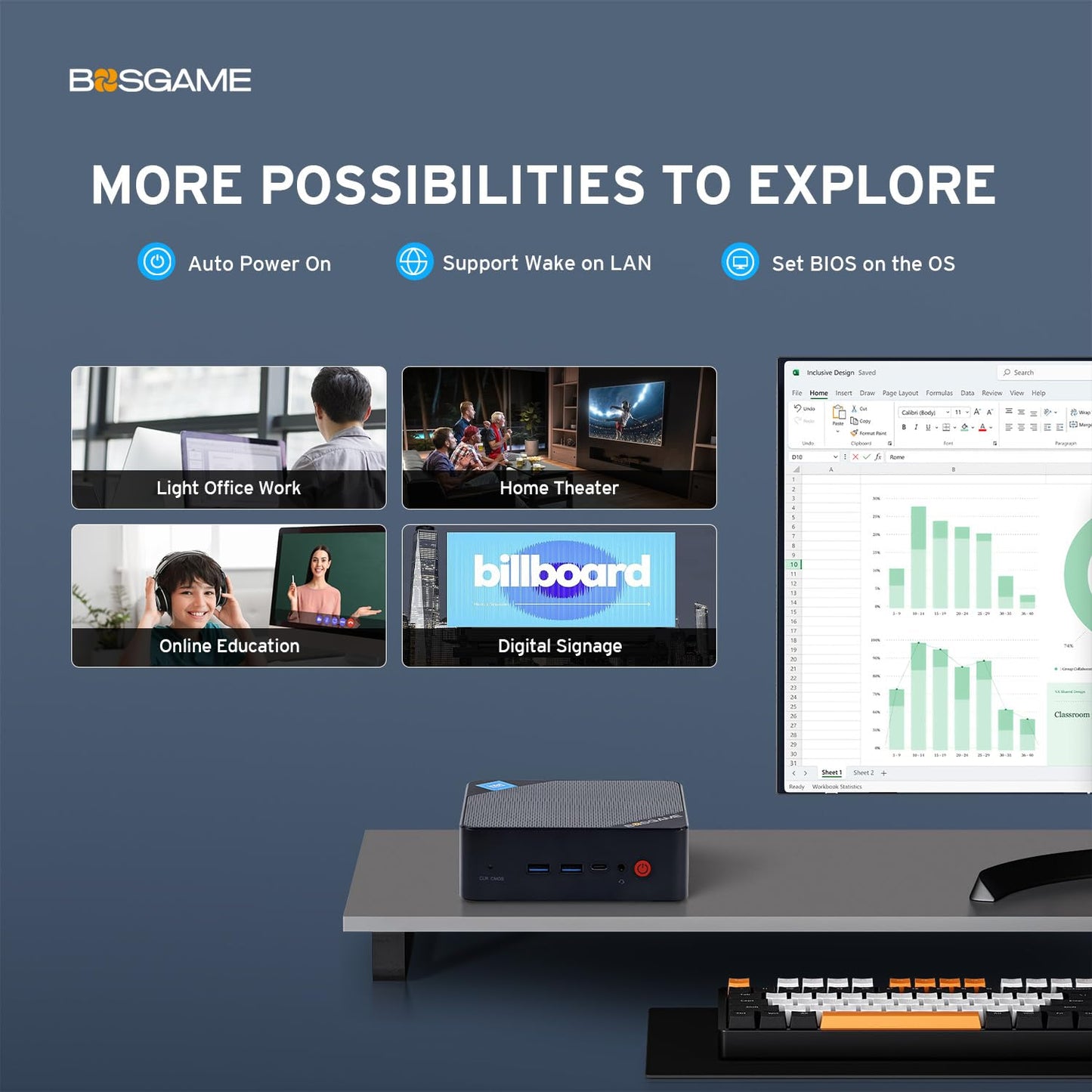 BOSGAME Mini PC Intel 12th N100 Mini Computers 16GB DDR4 512GB SSD Mini Desktop PC, Dual HDMI,4*USB Gen3.2,Type-C, WiFi5, BT4.2, 2.5G LAN