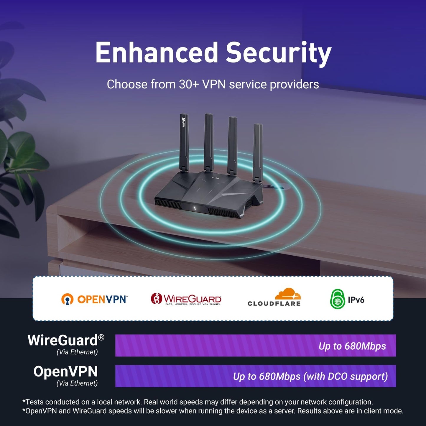 GL.iNet GL-BE9300 (Flint 3) Tri-Band WiFi 7 Router, High-Speed 6GHz Gaming WiFi Router for Wireless Internet, Long range, 5 x 2.5G VPN Routers for Computer Routers, Home Streaming & Business