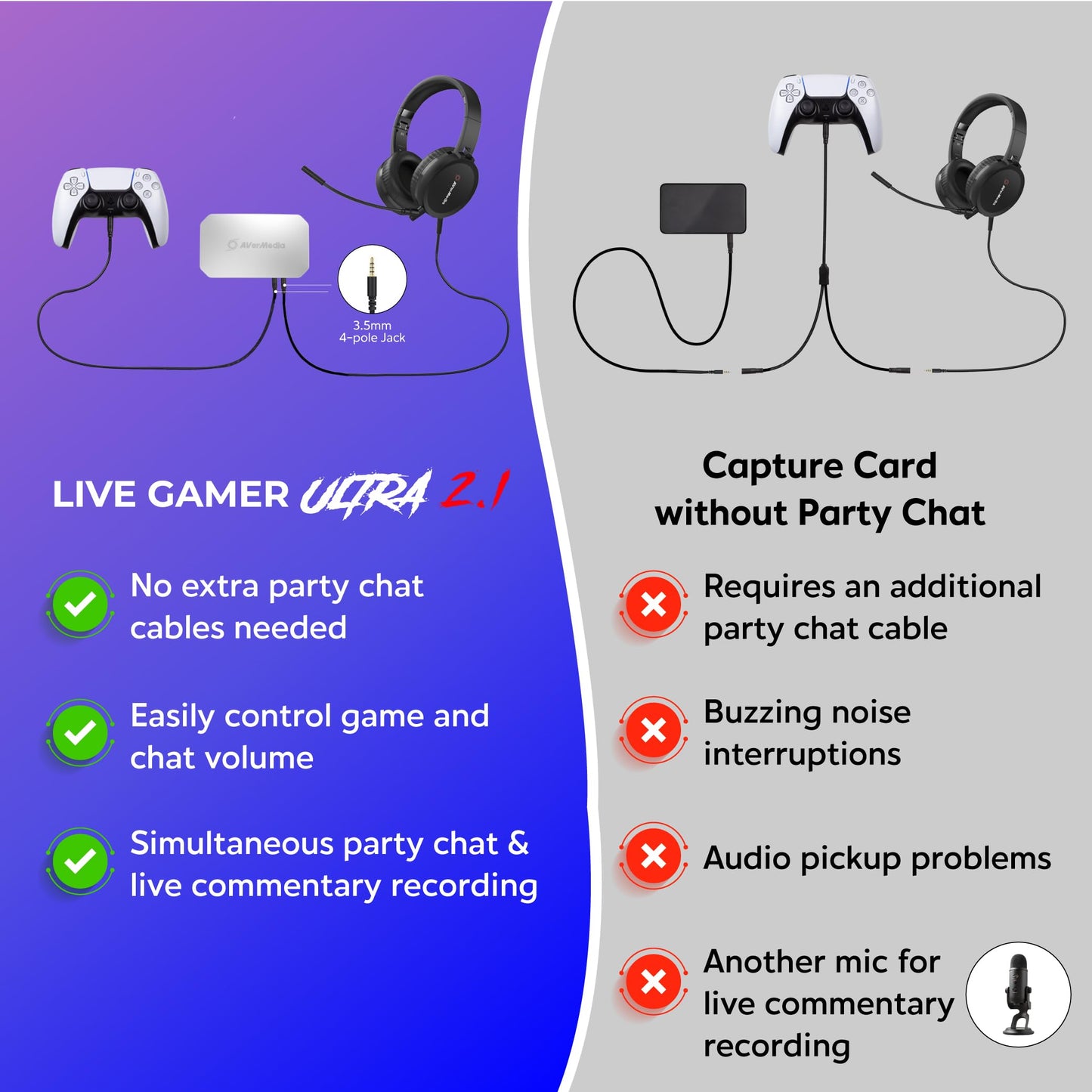 AVerMedia GC553G2 Live Gamer ULTRA 2.1 - 4K60 USB Capture Card with 4K144 & 1080p360 Passthrough, HDMI 2.1, VRR, Plug & Play, Low Latency Streaming for PS5, Xbox, Switch, OBS, Mac, Windows 11, PC