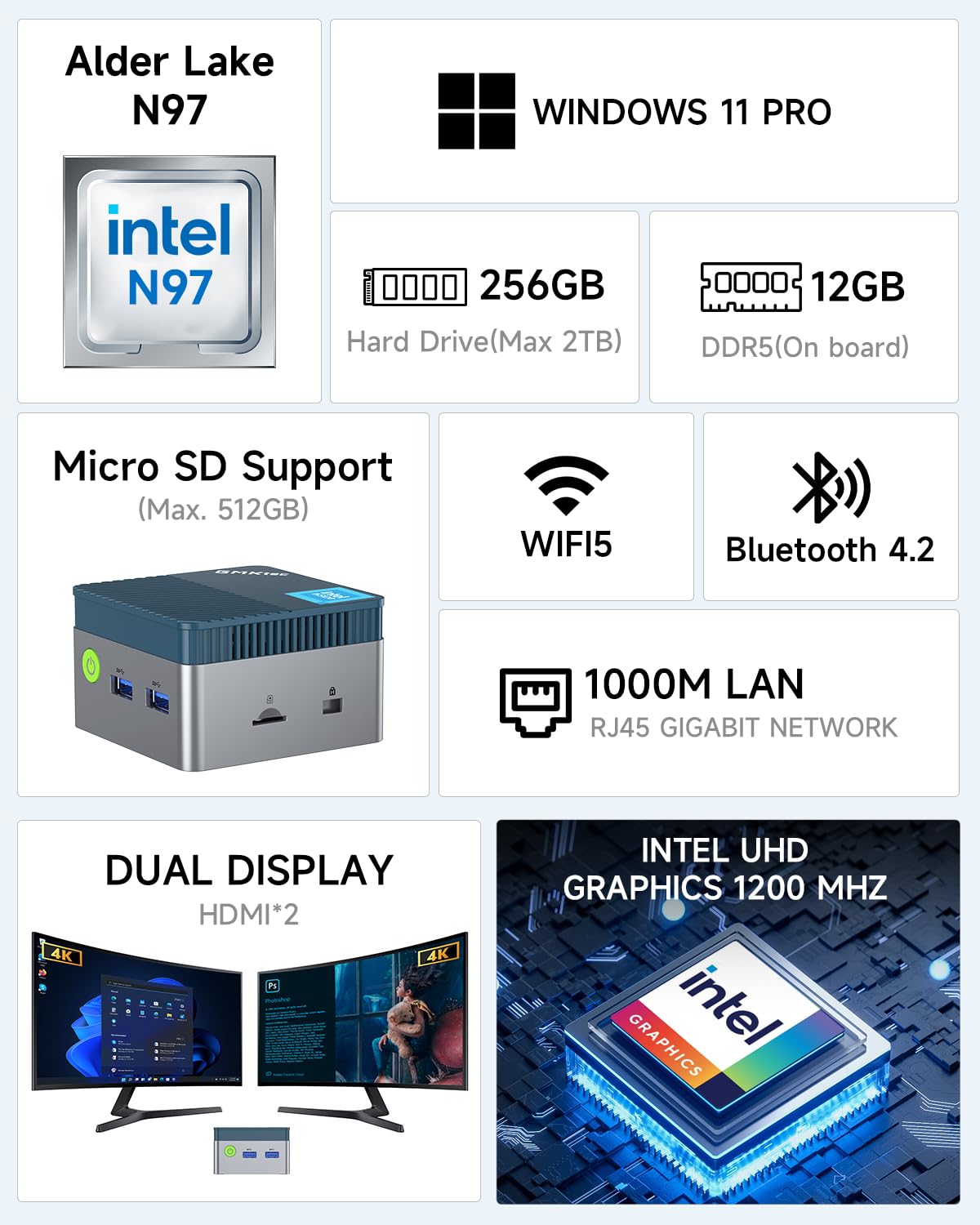 GMKtec Mini PC N97 G5 Micro Desktop Computer, 12th Gen Intel Alder Lake N97 (up to 3.60GHz) 12GB DDR5 256GB SSD, USB3.2 * 3/HDMI*2 for Business, School, Office, Micro CP