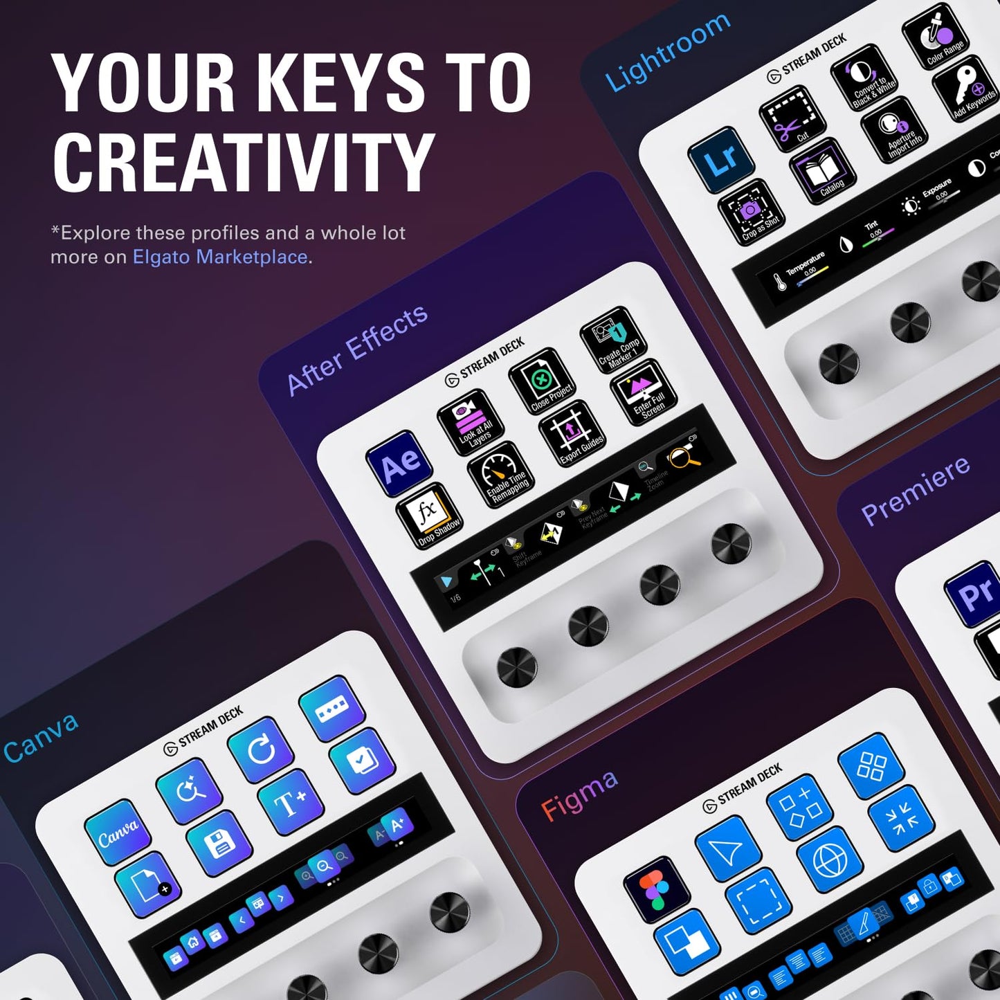 Elgato Stream Deck + White - Studio Controller with LCD Keys, Dials, and Touch Strip for Post Production in Adobe Premiere Pro, Photoshop, DaVinci Resolve, Final Cut Pro - Workflow Automation