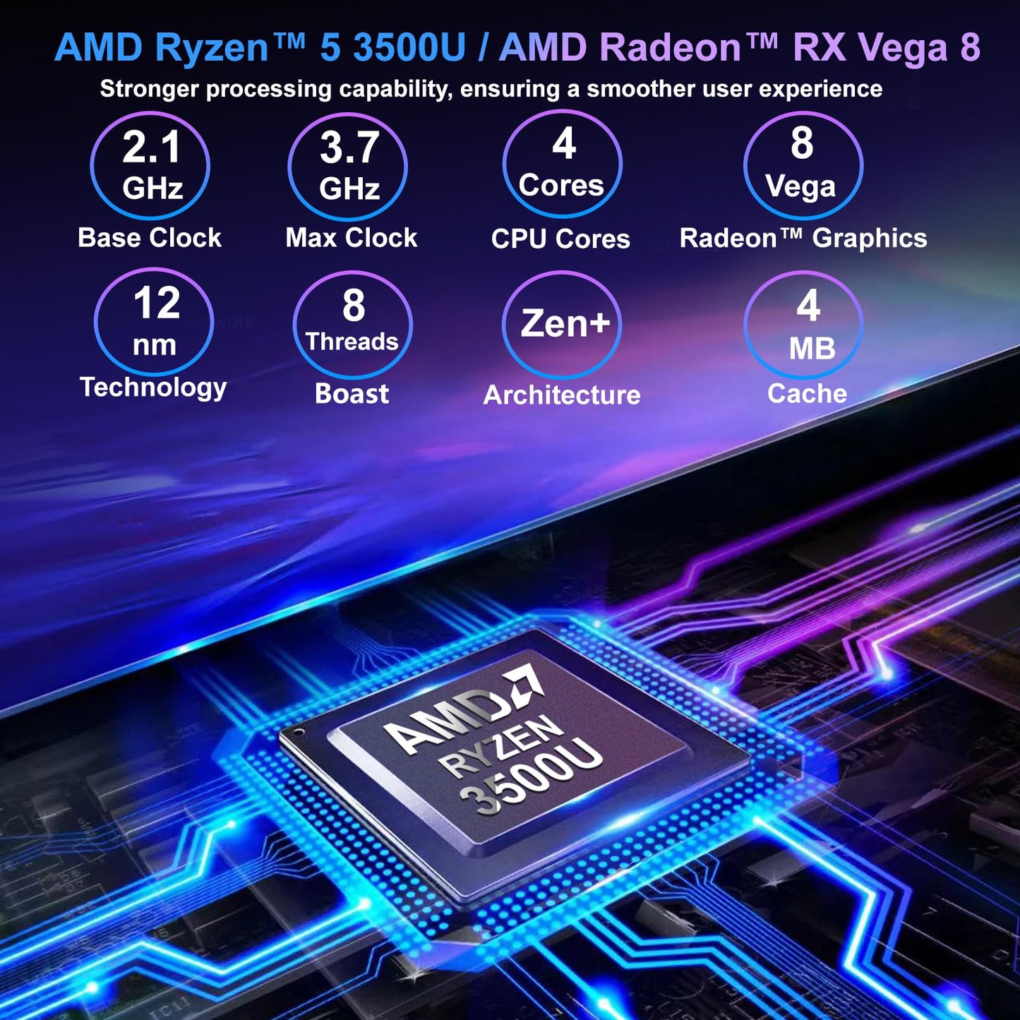 DREAMFYRE 15.6" Laptop PC 16GB DDR4 512GB SSD, AMD Ryzen 5 3500U Processor. Game/Office Laptop with Touch ID Support 2.4/5G WiFi Bluetooth USB 3.0 * 2, Audio Jack*1, HDMI*1,SD Slot*1.