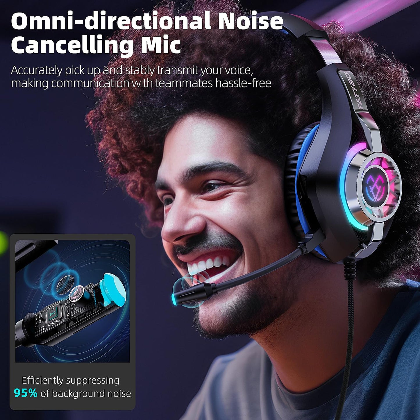 Gaming Headset for PS4 PS5 PC Xbox Series, 3.5 mm Deep Bass Stereo Surround Sound PS4 Headset with Noise Cancelling Microphone for Laptops, Tablets, Mac