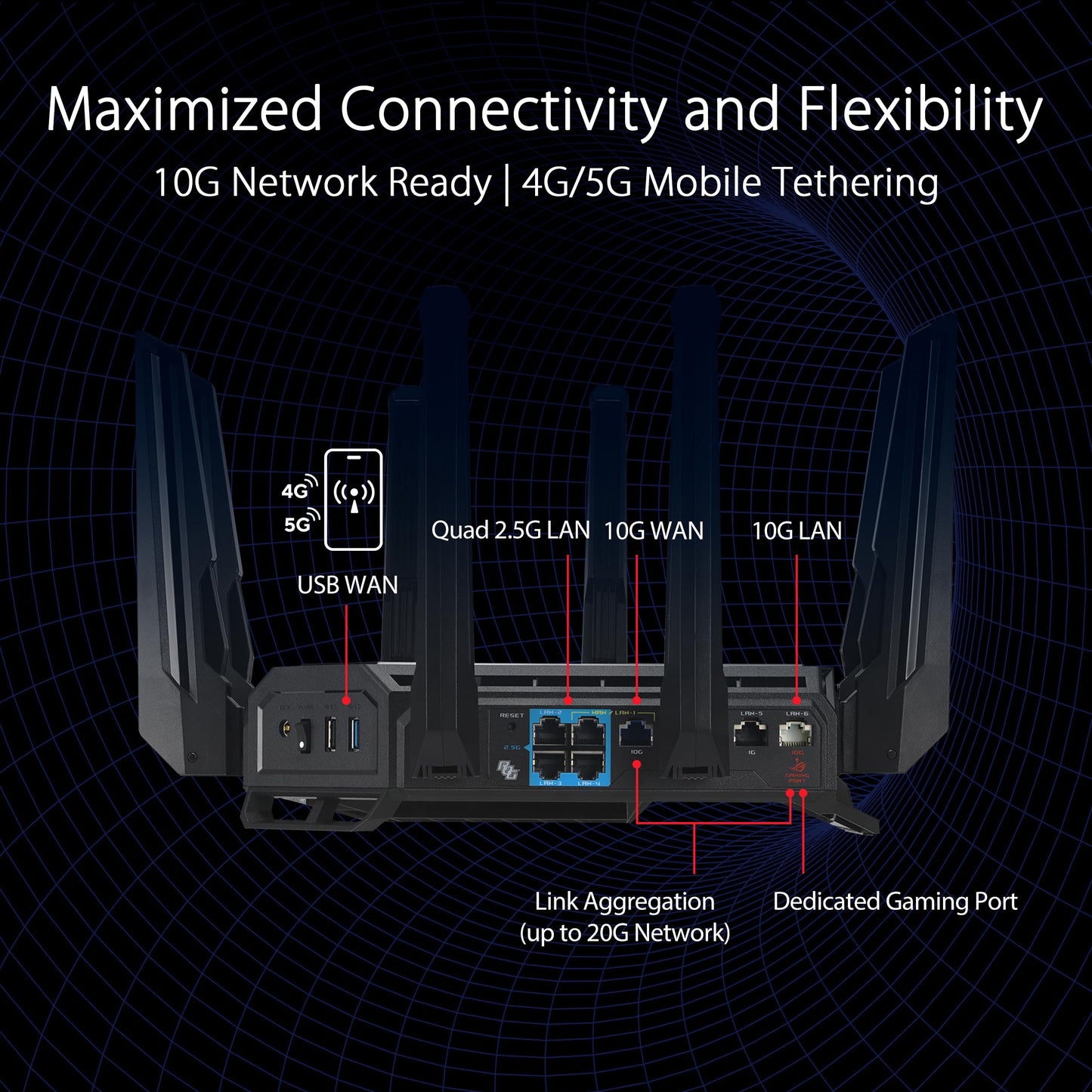 ASUS ROG Rapture GT-BE98 Quad-band WiFi 7 AiMesh Extendable Gaming Router, 25Gbps, 320MHz, 4K-QAM, Dual 10G Ports, Quad 2.5G Ports, Subscription-free Network Security, VPNs, 4G LTE/5G Mobile Tethering