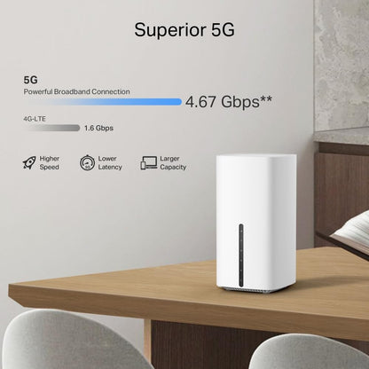 TP-Link Archer NX500 AX3000Mbps WiFi 6 5G Wireless Gigabit Router, Dual-Band WiFi Router With Sim Slot, Up To 4.67Gbps Download Speeds, Gigabit LAN/WAN Port, SIM Card Plug & Play, EasyMesh-Compatible