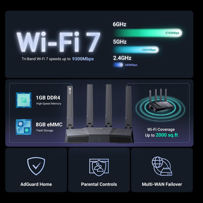 GL.iNet GL-BE9300 (Flint 3) Tri-Band WiFi 7 Router, High-Speed 6GHz Gaming WiFi Router for Wireless Internet, Long range, 5 x 2.5G VPN Routers for Computer Routers, Home Streaming & Business