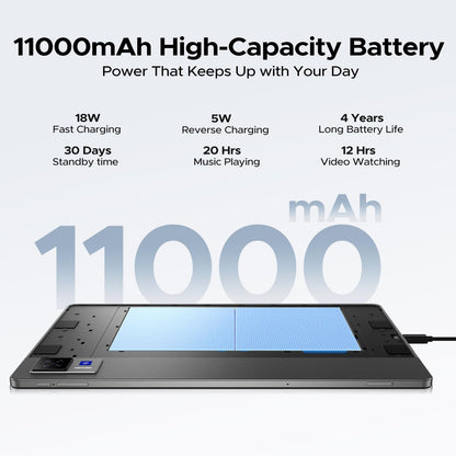 DOOGEE U13 Android 16 Tablet 13 inch Tablets, 32GB RAM+256GB ROM(2TB TF) Android Tablets with 1920×1200 90Hz Screen & 13MP/5MP Cameras, 11000mAh Battery Gaming Tablet with Keyboard Mouse Pen Case-Gray