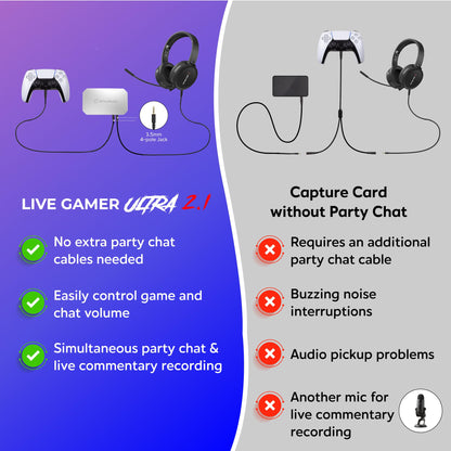 AVerMedia GC553G2 Live Gamer ULTRA 2.1 - 4K60 USB Capture Card with 4K144 & 1080p360 Passthrough, HDMI 2.1, VRR, Plug & Play, Low Latency Streaming for PS5, Xbox, Switch, OBS, Mac, Windows 11, PC