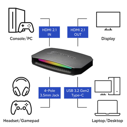 AVerMedia GC553G2 Live Gamer ULTRA 2.1 - 4K60 USB Capture Card with 4K144 & 1080p360 Passthrough, HDMI 2.1, VRR, Plug & Play, Low Latency Streaming for PS5, Xbox, Switch, OBS, Mac, Windows 11, PC