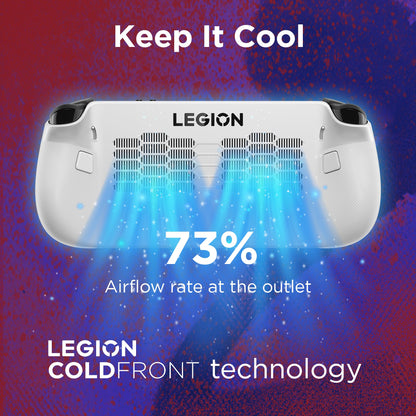 Lenovo Legion Go S Gaming Console | 8 Inches WUXGA Touch Display | 120Hz | AMD Ryzen Z2 Go | 16GB RAM | 512GB SSD | Windows 11 | Glacier White