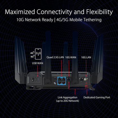 ASUS ROG Rapture GT-BE98 Quad-band WiFi 7 AiMesh Extendable Gaming Router, 25Gbps, 320MHz, 4K-QAM, Dual 10G Ports, Quad 2.5G Ports, Subscription-free Network Security, VPNs, 4G LTE/5G Mobile Tethering